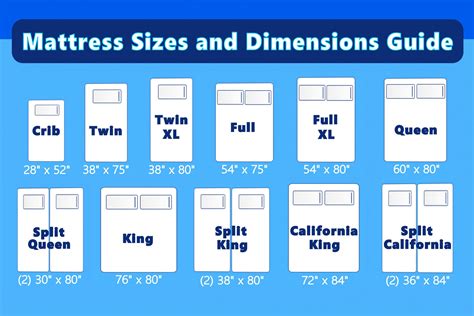 measuring bed thickness|double bed size chart.